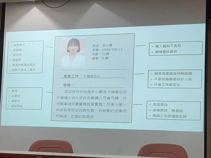 求職大小事,你了解多少?(110.12.01)圖片