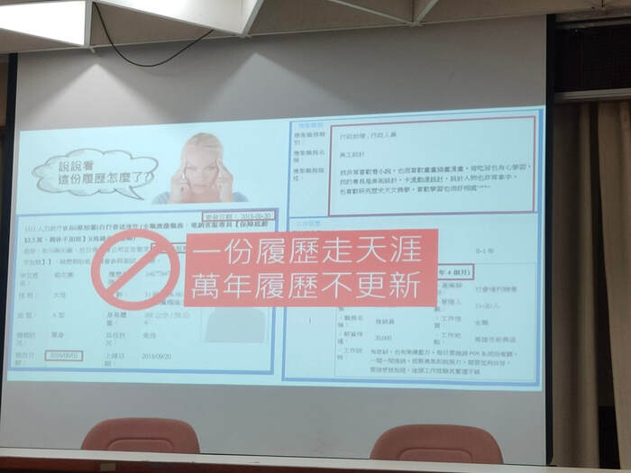 求職大小事,你了解多少?(110.12.01)圖片